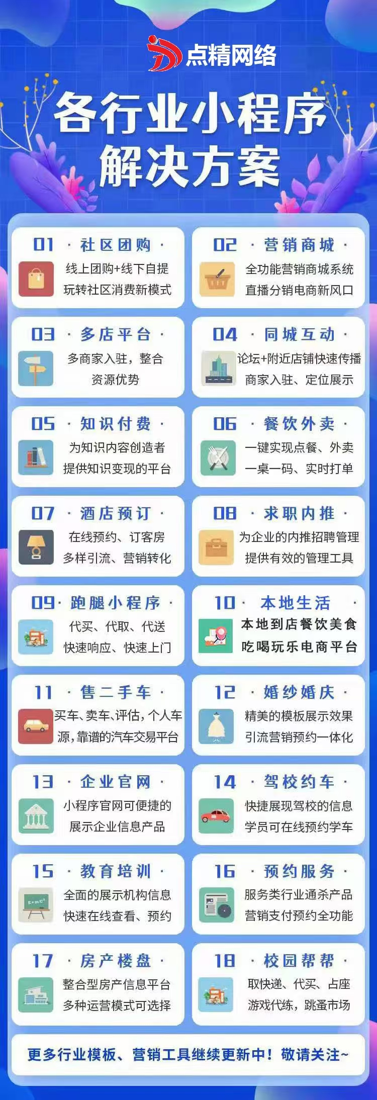 小程序類別.jpg